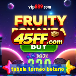 tabela torneo betano